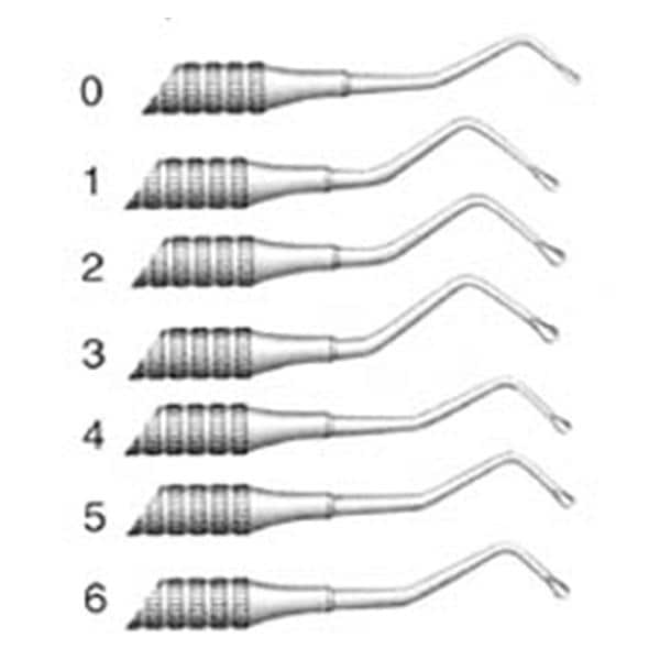 Excavator Double End Ea