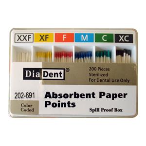 Absorbent Points 120/Bx