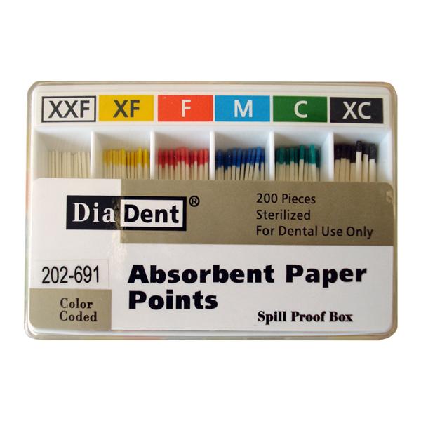 Absorbent Points 120/Bx