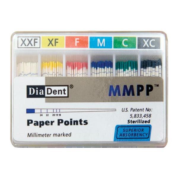 MM Marked Paper Points XX-Fine/X-Coarse 200/Pk