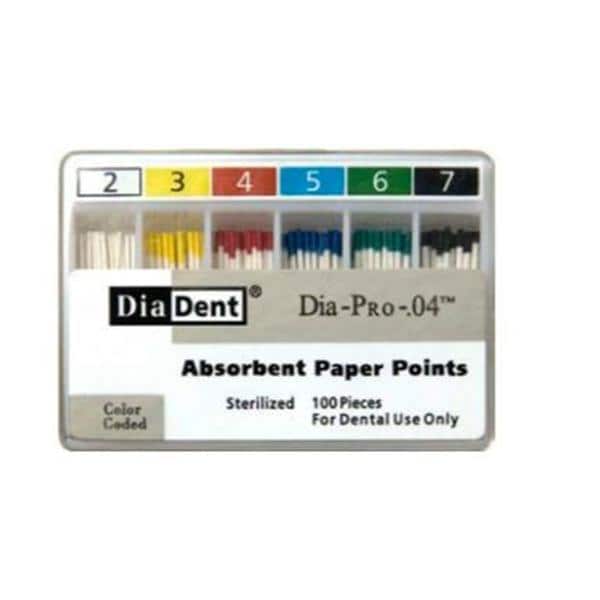 Ptes papier Dia-Pro W 100/Boîte