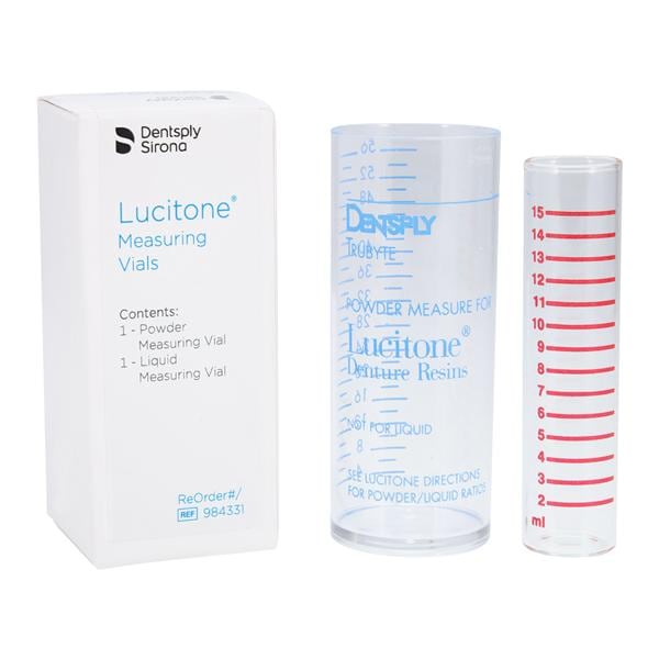 Lucitone P&L mesures Ch.