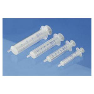 Syringe 1cc Norm-Ject Luer 100/Bx