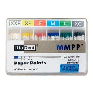 Ptes papier en mm étanches 200/Boîte