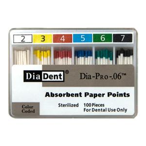 Dia-Pro Paper Points 0.04 100/Bx