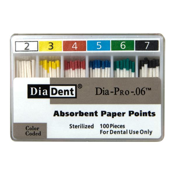 Dia-Pro Paper Points .04 100/Bx