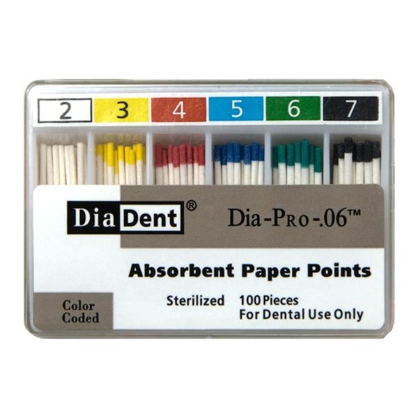 Dia-Pro Paper Points 0.04 100/Bx