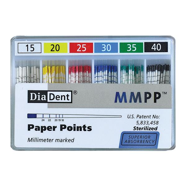 MM Marked Paper Points 0.02 200/Bx