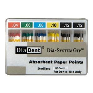 Dia-SystemGTP Paper Points Size 20 60/Bx