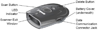 Keychain Barcode Scanner